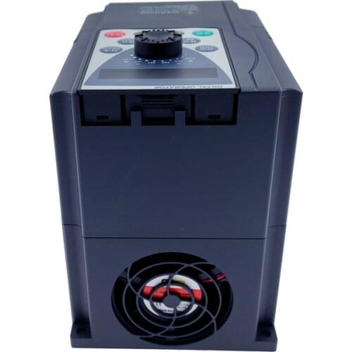 CNMAWAY Converters And Converters