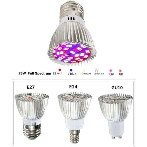 Full Spectrum 28W LED Grow Lamp E27 E14 GU10 for Indoor Plants Flower Seedling Hydroponics System Tent Vegetables