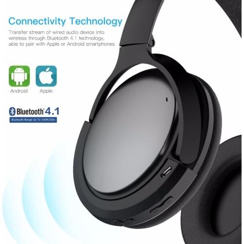 BT4.1 Bluetooth Adapter Wireless Bluetooth Receiver for Bose QC 25 QuietComfort 25 aptX Headphones(QC25) Support iOS and Android