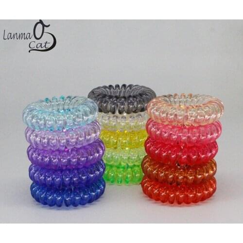 Аксессуары для одежды Lanmaocat China At AliExpress