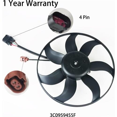 SMCL Fan Parts