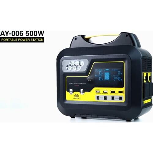 BOSSCAT 2020 new portable 500w 110v/220v solar power system generator