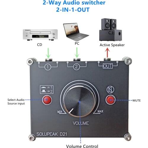 2-Way Stereo Audio Source Switch 3.5mm AUX 1/8 Switcher Signal input Selector Splitter Box with Line Volume Control knob preamp