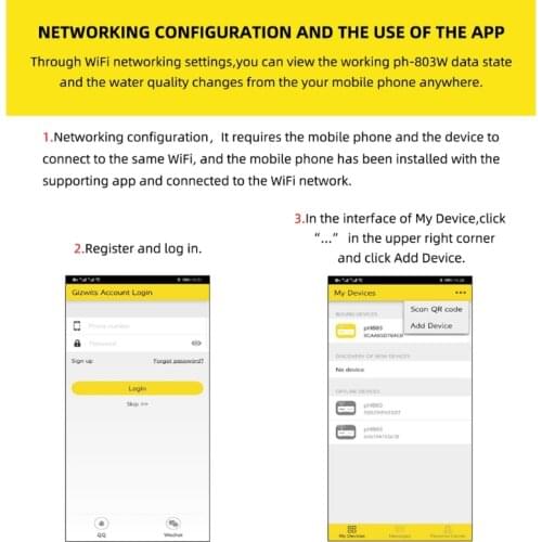 13MA 2-in-1 PH ORP Redox Controller Wifi Output Power Relay Monitor Water Quality