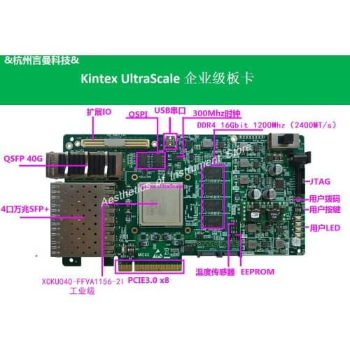 Xilinx Kintex UltraScale, DDR4, PCIE3.0, Data Acceleration, FPGA Machine