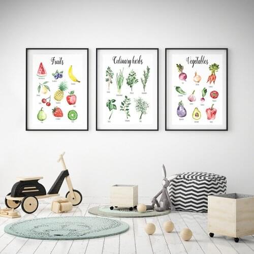 Cartoon Vegetable Fruit Culinary Herbs Poster Canvas Print Antique Wall Art Print Botanical Picture Science Poster Kitchen Decor