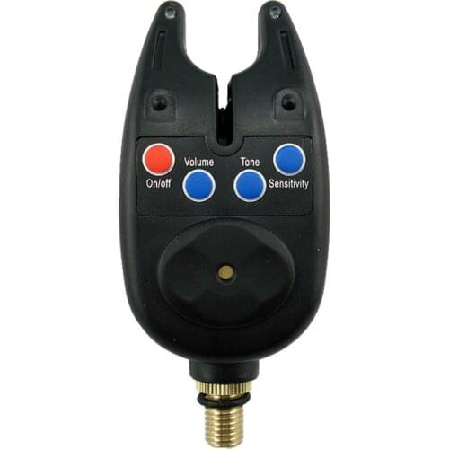 Frederick Goods For Sports And Recreation