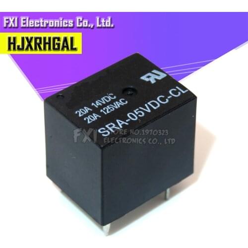 HJXRHGAL Home Improvement Products