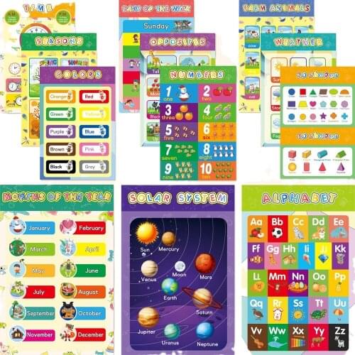 New Printed Posters Childrens English Education Wall Charts Early Childhood Education Decorative Paintings Sticker Pack