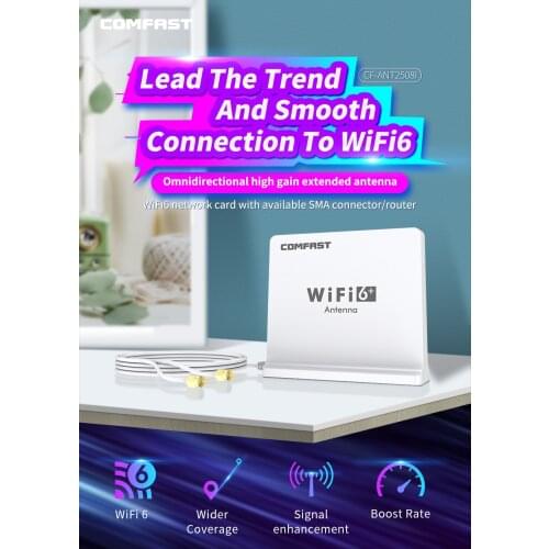 CF-ANT2508I 2.4GHz and 5.8GHz Dual Band High Gain Omnidirectional Antenna for WiFi 6 Router/Network Card Extend Wifi Coverage