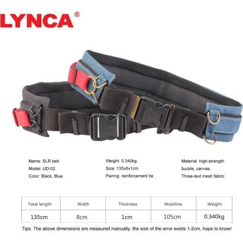 LYNCA Goods For Tourism