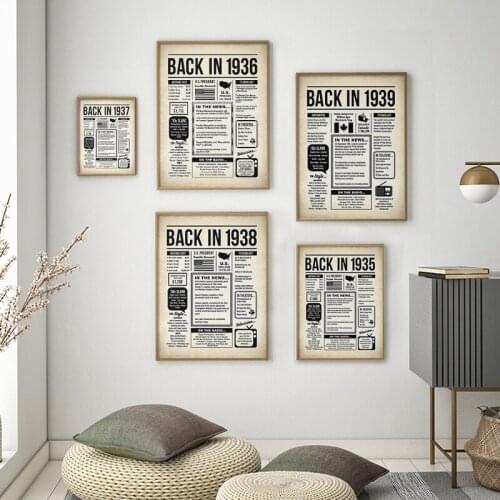 Back In 1920-1939 Print Newspaper Poster DIGITAL Canvas Painting Birthday Sign Year You Were Born Wall Decorations Gift Ideas
