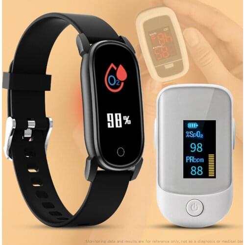 Детские умные часы EHOUR/易昊尔 China At AliExpress