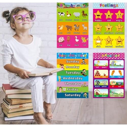20pcs/set Educational Posters For Toddlers Kids Children Learning Numbers Alphabet Colors Days Preschool Classroom Teaching
