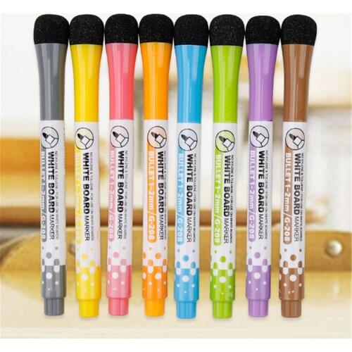 szHAIyu Children's Markers