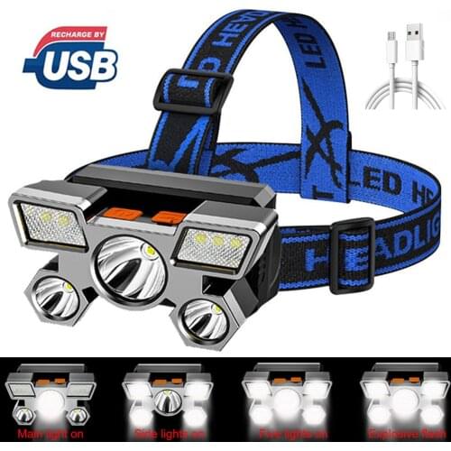 Starnearby Headlamps