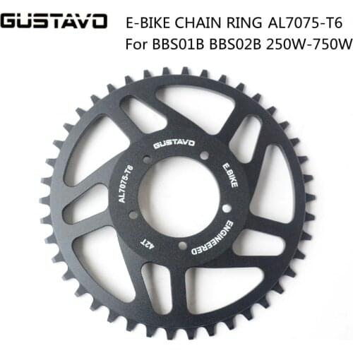 GUSTAVO Conversion Kit China