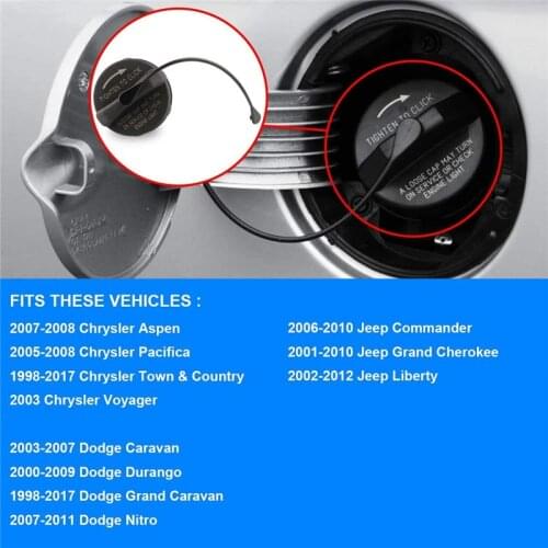 Suitable for the latest Dodge Chrysler Jeep non-locking oil-gas cap OEM 52030433AB 52124512AA brand new high quality