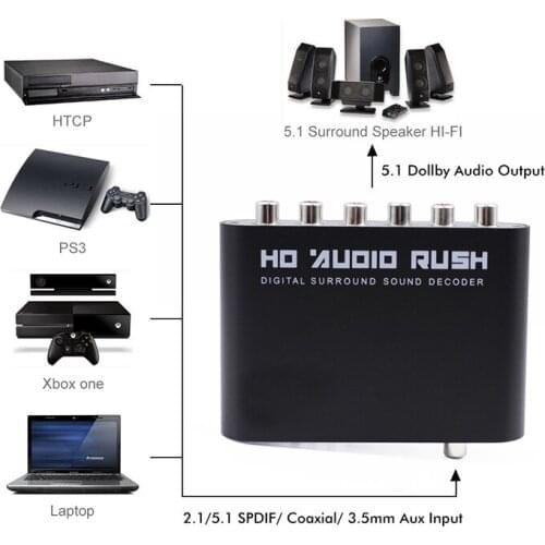 Converter Optical SPDIF AUX Coaxial Digital to Analog 6 RCA HD Audio Rush 5.1 Decoder AC3 DTS Dolby Surround Sound Amplifier