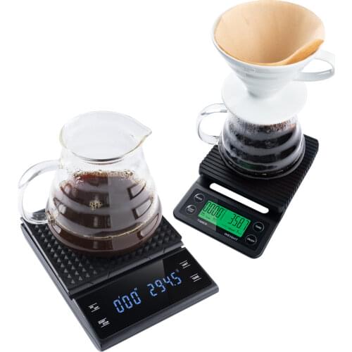RECAFIMIL Coffee Machines