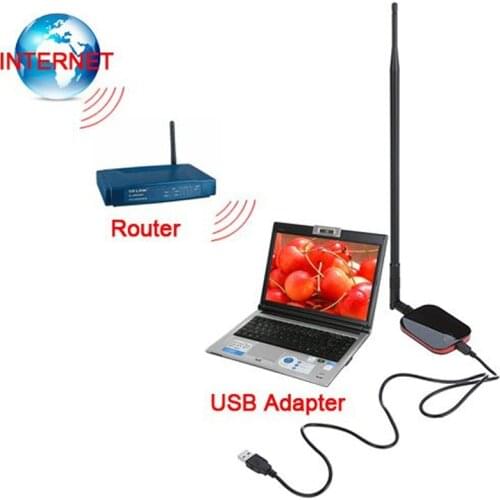 High Power Wireless USB Adapter Long Range PC Wifi Receiver Wifi Antenna Long Distance18dBi Network for Desktop/Laptop