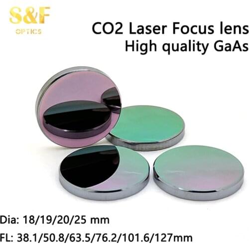 S&F OPTICS Spherical Mirrors