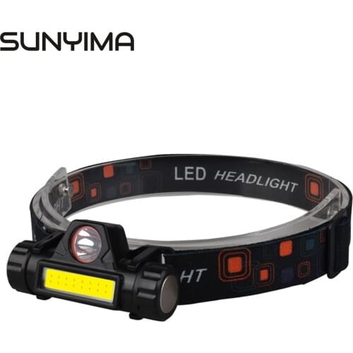 SUNYIMA Headlamps