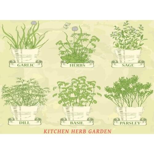 KITCHEN HERB GARDEN METAL TIN SIGN POSTER WALL PLAQUE