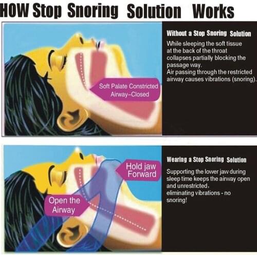 Women Men Health Care Sleeping Tools