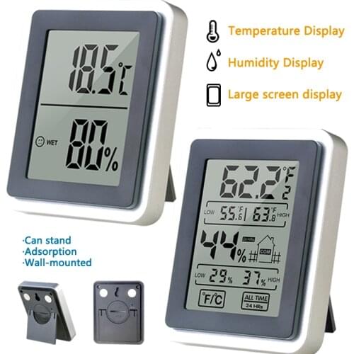 Thinkingleader Thermometers