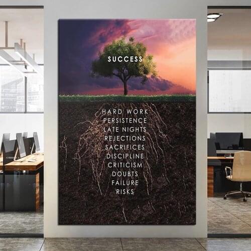 Mindset Tree Success Inspirational Quotes Canvas Painting Cuadros Posters Print Wall Art for Living Room Home Decor (No Frame)
