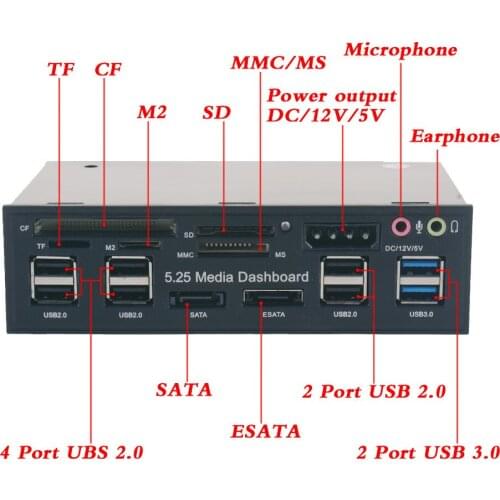 Eonec Boards And Accessories