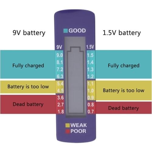 Digital Battery Checker Capacity Tester for C/D/9V/AA/AAA/1.5V Button Universal M89B