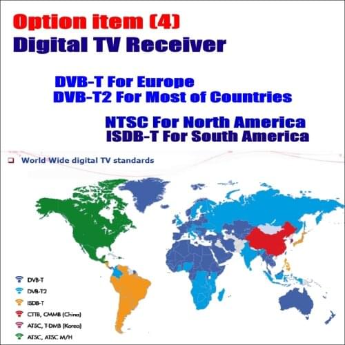 Liorlee TV Receivers For Cars