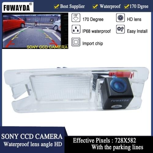 FUWAYDA FOR SONY CCD Chip Sensor Car Rear View Reverse Backup Parking Safety CAMERA for Nissan March Renault Logan Sandero HD