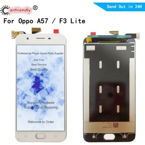 Canfriendly Screens For Oppo China