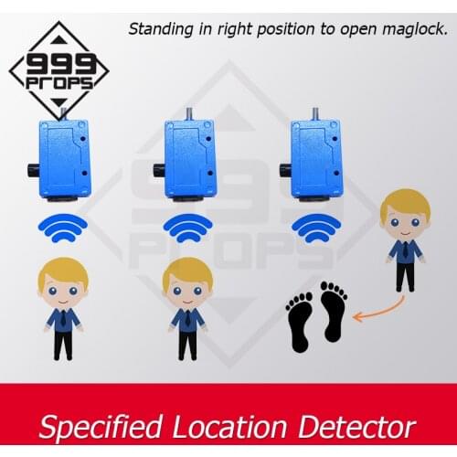 Live escape room prop specified position detectors standing in right location to open maglock escape the room game mechanism