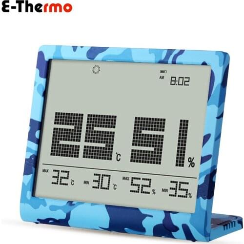 Yuhuaze Thermometers
