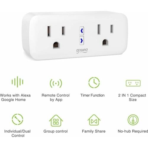 Gosund WiFi Smart Plug 10A Smart Dual US Pklug Outlet APP Power Monitor Timer Work with Tuya Smart Life Alexa Google Home Voice