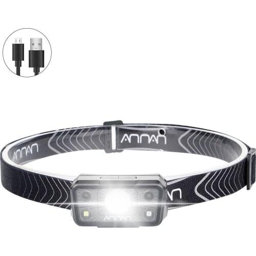 Portable mini Powerful LED Headlamp USB Rechargeable Headlight Built-in Battery Waterproof Head Torch Head Lamp