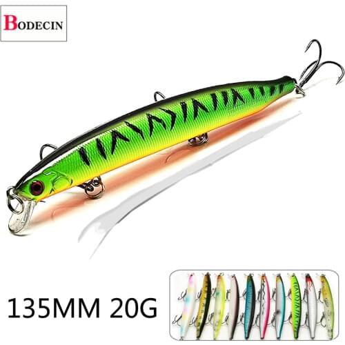 1pcs Minnow Crankbaits Wobblers For Trolling/Fish/Pike/Fishing Lure Tackle Winter Swimbait Big/Artificial Baits Carp Jerkbait