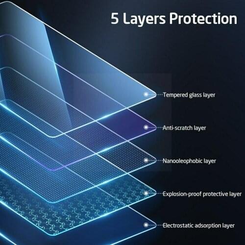 For Tesla Model3 15Inch Navigation Film Car Interior Film Car Tempered Film Film Navigation Glass Instrument S X Protectiv Z3A9