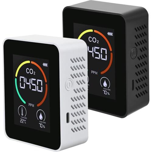 Air Quality Monitor CO2 Monitor for Home Offices 2000mah Temperature and Humidity Professional Detector 400-5000ppm