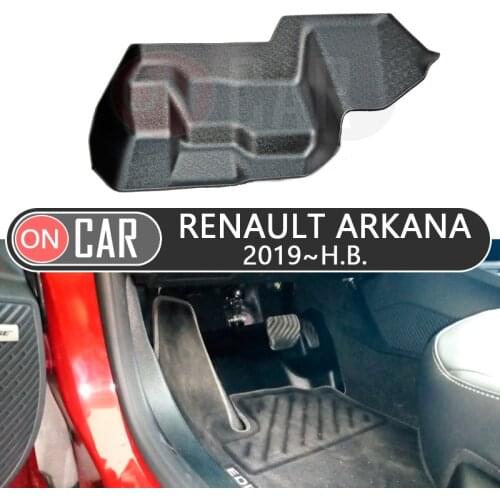 Protective cover plate under pedals for Renault Arkana 2019~ guard protector sticker car styling decoration protection