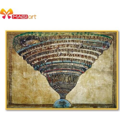 Cross stitch kits Embroidery needlework sets 11CT water soluble Canvas Patterns 14C Full Landscape Hell abyss -NCMS132