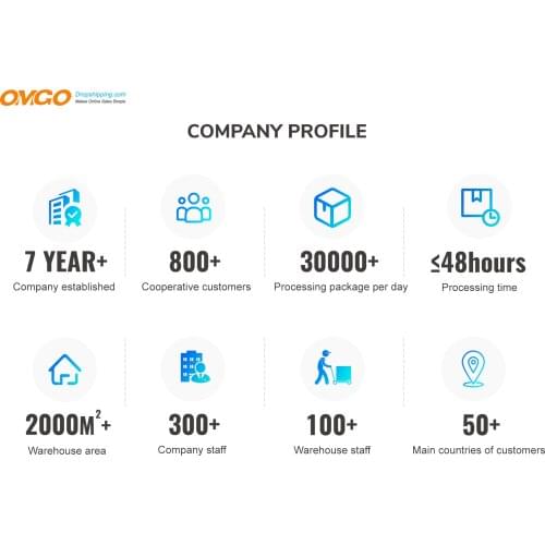 2021 OMGO – service de livraison directe, commandes en entrepôt, qualité et prix raisonnable, agent d'approvisionnement