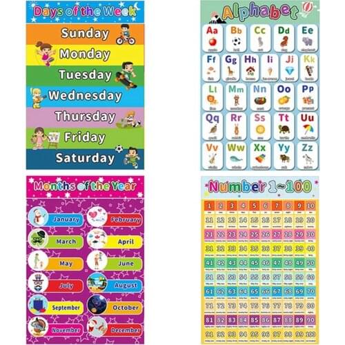 1PC Educational Preschool Posters Charts For Preschoolers Toddlers Kids Kindergarten Days Of The Week Numbers Alphabet Letters