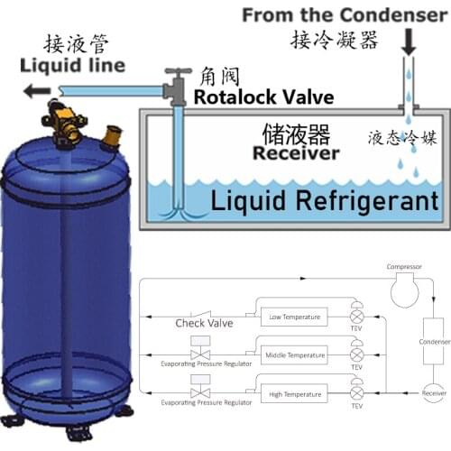 14L vertical liquid refrigerant receivers tank are installed in air source heat pump floor heating