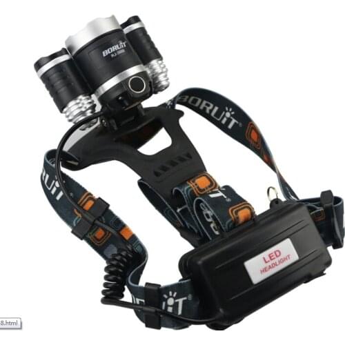 Headlamps Sinomann China
