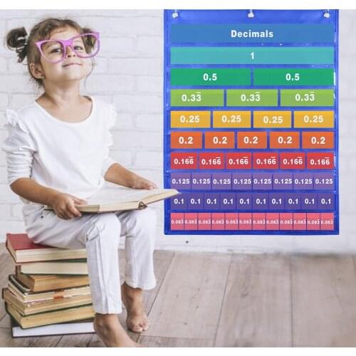 Fraction Chart Kits Decimal Percent Chart Math Educational Resources Teaching Supplies For Preschool Children